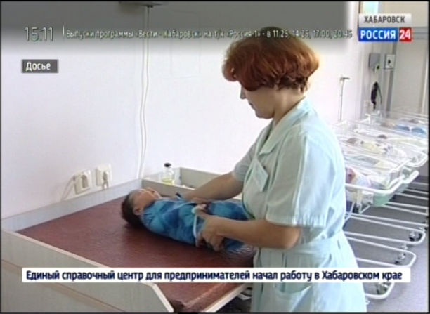 Допфинансирование на Нацпроекты