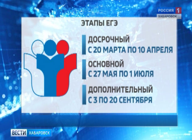 Расписание ЕГЭ-2019