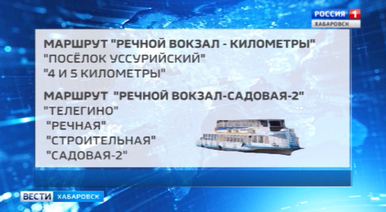 Открытие навигации