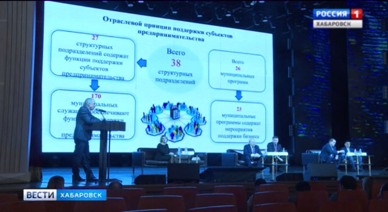 Анонс — «Местное время»