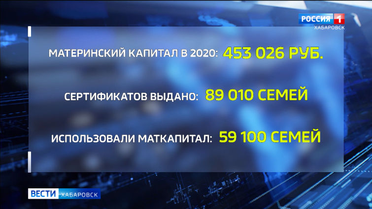Маткапитал по-новому