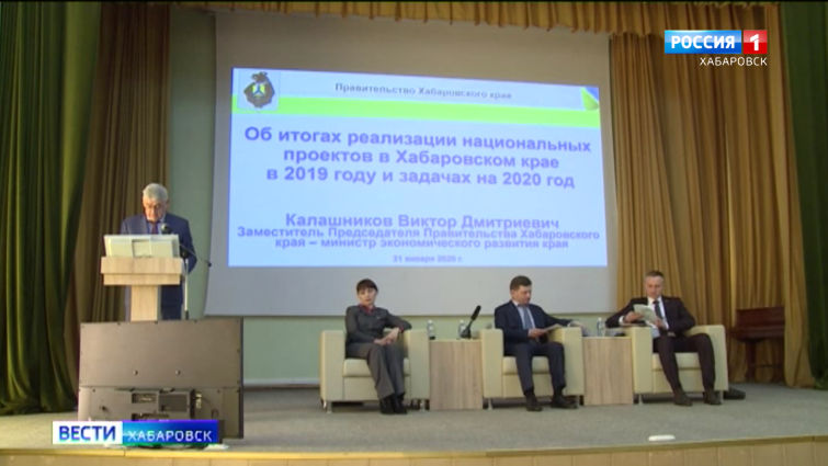 Реализация нац. проектов