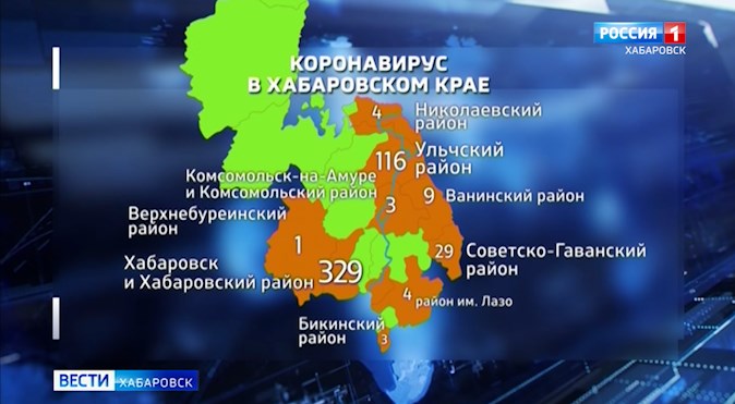 Распространение вируса