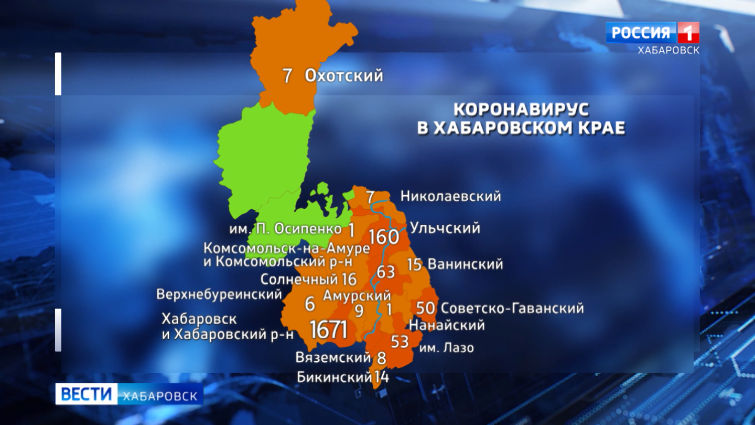 Ситуация с Covid-19 на 1 июня