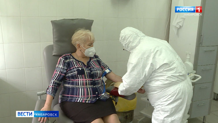 Выявление коллективного иммунитета к коронавирусу