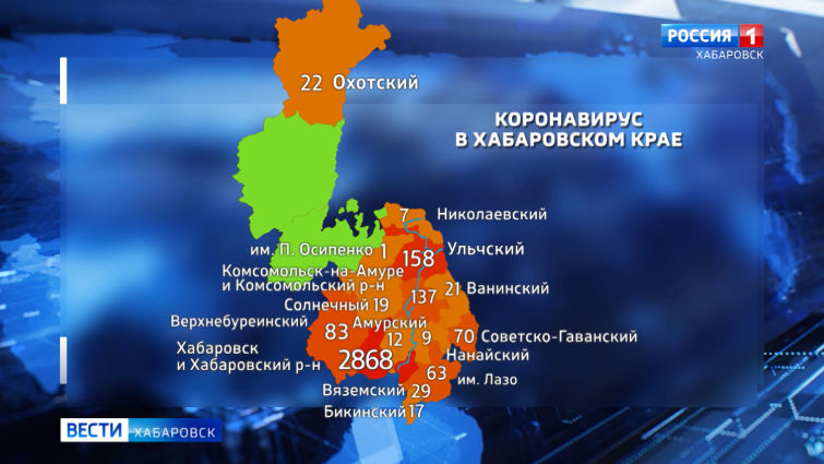 Ситуация с Covid-19 в Хабаровском крае