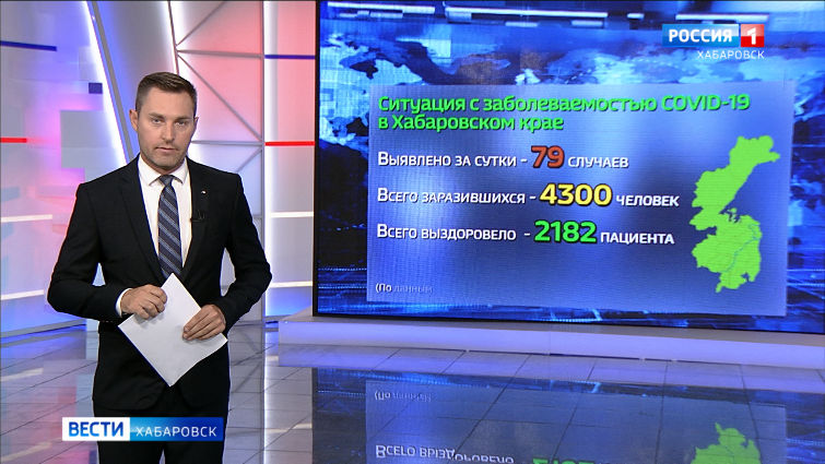 Ситуация с Covid-19 в Хабаровском крае