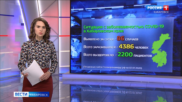 Ситуация с Covid-19 в Хабаровском крае