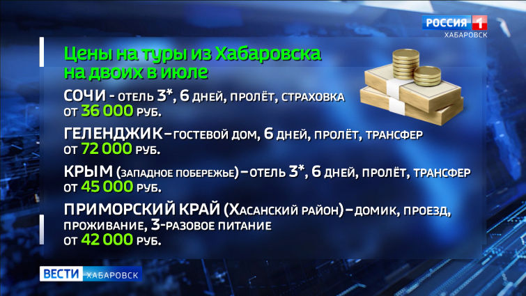 Старт летнего туристического сезона