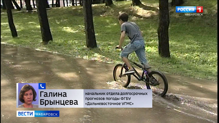 Прогноз погоды на предстоящую неделю