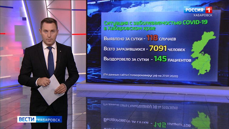 Ситуация с распространением коронавирусной инфекции