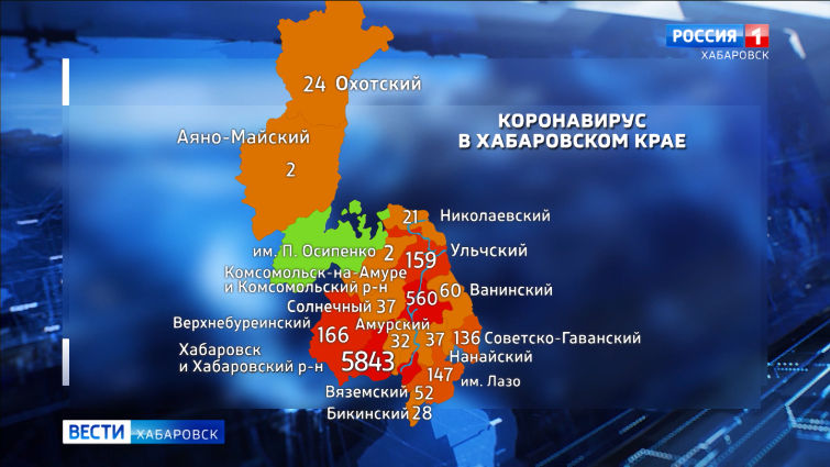 Ситуация с распространением коронавирусной инфекции