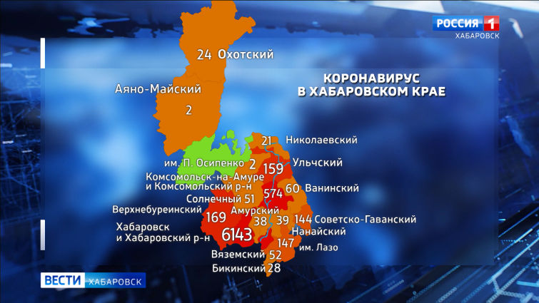 Ситуация с распространением коронавирусной инфекции
