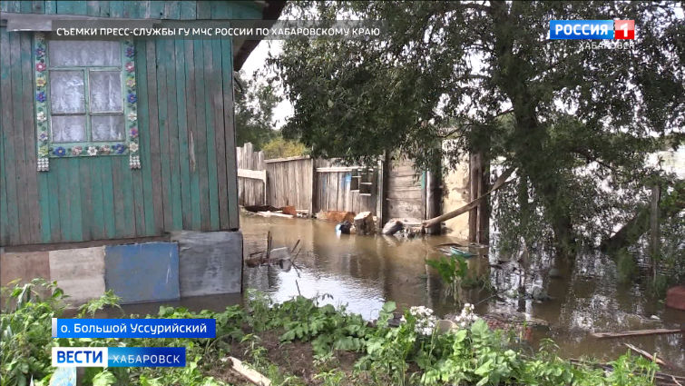Ситуация с паводком