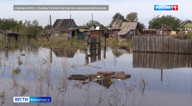 Стремительный рост уровня Амура у Хабаровска