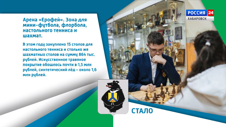 Хабаровский край меняется: В арене «Ерофей» организованы зоны для мини-футбола, настольного тенниса и шахмат
