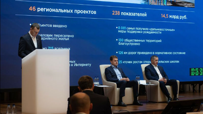 Впервые за 10 лет в Хабаровский край приехало больше людей, чем уехало