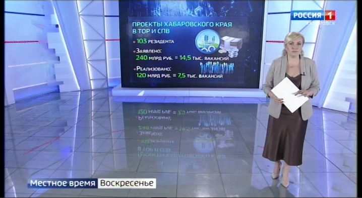 Мониторинг цен и предприятий, акция «Оставайся донором», Год культурного наследия народов России