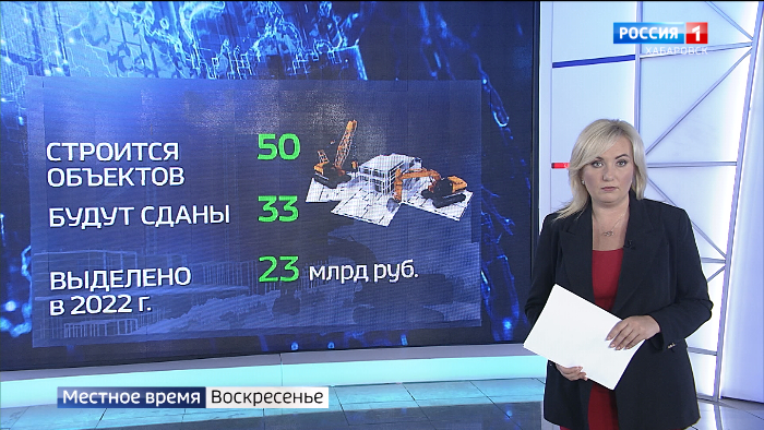 День рождения края, начало работы оперативного штаба, лидерство в освоении «Единой субсидии»