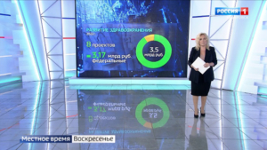 Оперштаб по демографии, цифровизация региона, освоение месторождения Чульбаткан