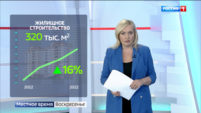 Оперштаб по экономике, социальное строительство, мультфильм об адмирале Невельском