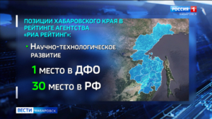 Хабаровский край – лидер на рынке труда Дальнего Востока