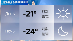 Стужа наступает: на выходных в Хабаровске ожидается резкое похолодание