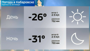 Морозы отступают: в Хабаровске ожидается потепление