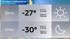 До минус 32: столицу края на выходных накроют жестокие морозы