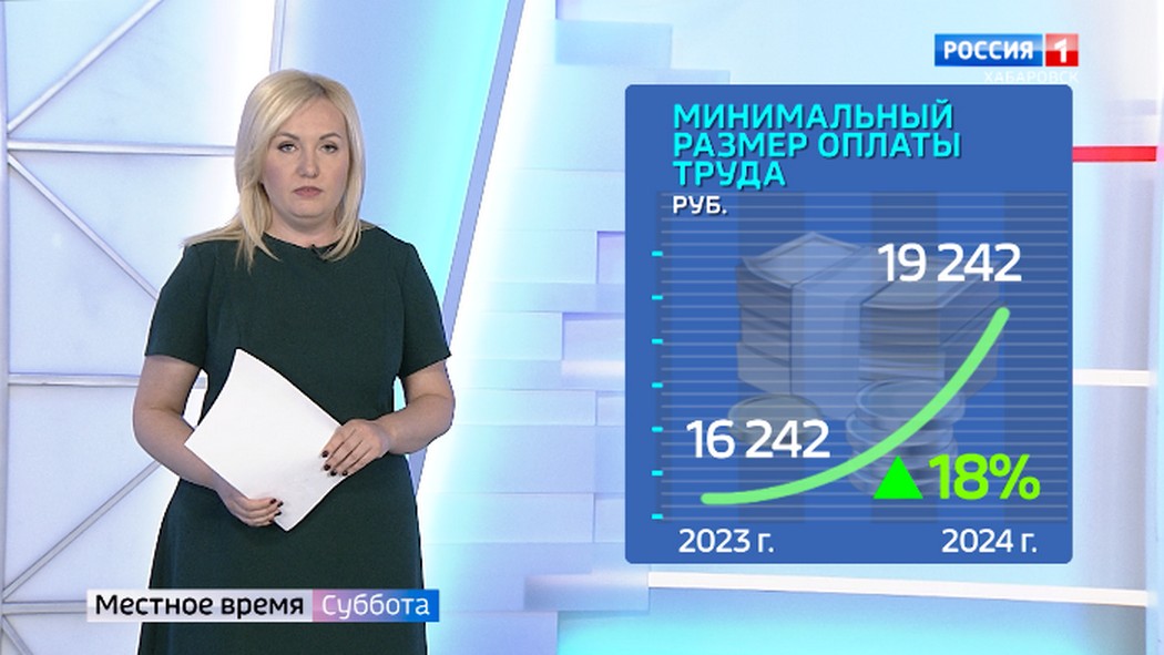 Послание Президента, строительство арендного жилья, ход возведения горно-обогатительного комбината