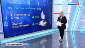 Личный приём губернатора, производство автобусов в Хабаровском крае, встречи с главами районов