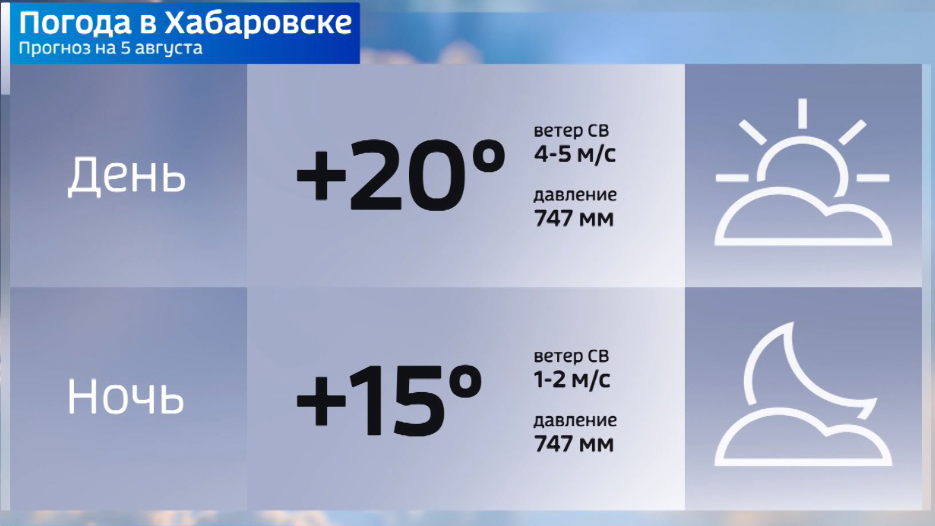 Приближение осени почувствуют хабаровчане: в августе в столице края станет прохладнее