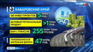 85-летие региона широко отметили в Хабаровском крае