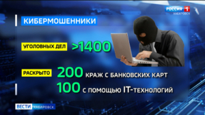 27 миллионов рублей за неделю отправили хабаровчане телефонным мошенникам