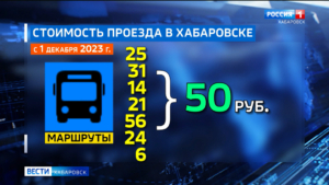 До 50 рублей вырастет цена проезда сразу на нескольких автобусных маршрутах в Хабаровске