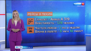 Смотрите в 21:30. Впервые за 6 лет прямой рейс в Пекин вернулся в расписание хабаровского аэропорта