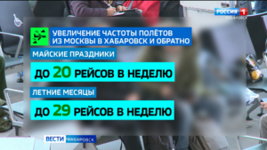 Количество авиарейсов Хабаровск – Москва увеличат в период действия летнего расписания