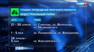 Больше «пробок», меньше ям: почти 18 тысяч квадратных метров охватит ремонт дорог в Хабаровске