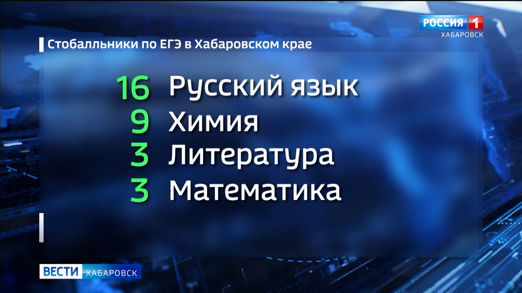 Видеосюжеты