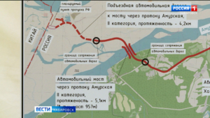 Решение принято: из дороги «Обход Хабаровска» будут делать «ворота» в Азию