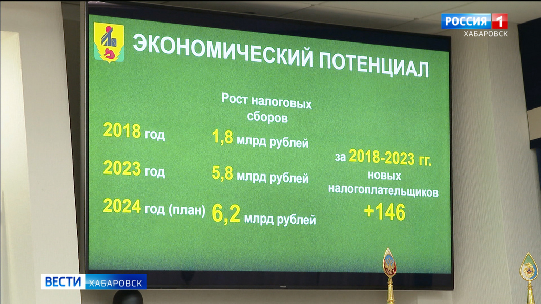 Новые условия жизни для опорных городов и посёлков региона обсудили краевые депутаты