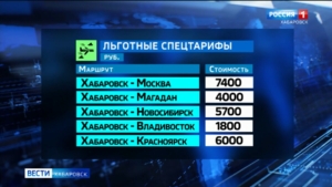 Смотрите в 21:10. «Аэрофлот» открыл продажи субсидированных билетов с Дальнего Востока на 2025 год