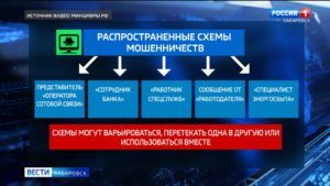 Заявления на самозапрет кредитов уже подали семнадцать тысяч жителей Хабаровского края
