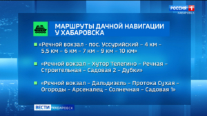 Речная навигация на Амуре стартует 1 мая