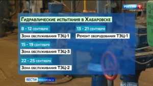 Сегодня в Хабаровске начинаются осенние опрессовки теплосетей