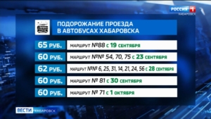 На более чем десяти автобусных маршрутах повысится в сентябре стоимость проезда в Хабаровске