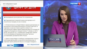 Семь человек, в том числе трое детей, спасены на пожаре в Комсомольске-на-Амуре