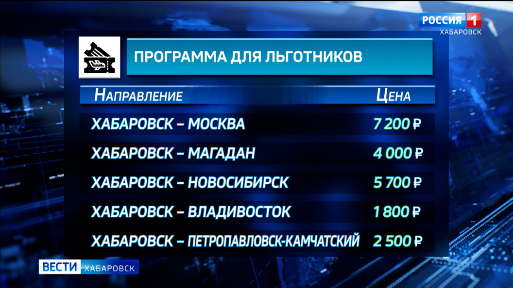 «Замечательная возможность»: авиабилеты с Дальнего Востока в Москву можно купить по льготным тарифам