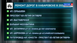 В краевом Министерстве транспорта назвали улицы, которые отремонтируют в Хабаровске в 2026 году