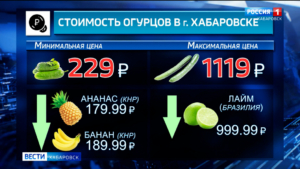 Дороже тропических фруктов: эксперты прогнозируют, что рост цен на огурцы завершится в начале марта